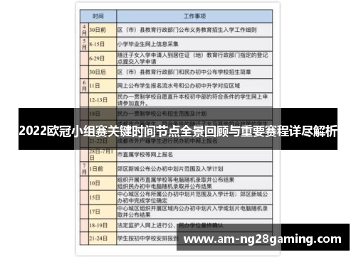 2022欧冠小组赛关键时间节点全景回顾与重要赛程详尽解析 2022欧冠小组赛关键时间节点全景回顾与重要赛程详尽解析