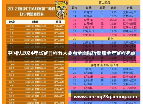 中国队2024年比赛日程五大要点全面解析聚焦全年赛程亮点 中国队2024年比赛日程五大要点全面解析聚焦全年赛程亮点