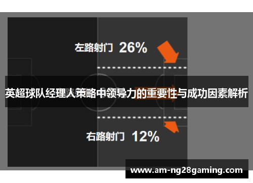 英超球队经理人策略中领导力的重要性与成功因素解析 英超球队经理人策略中领导力的重要性与成功因素解析
