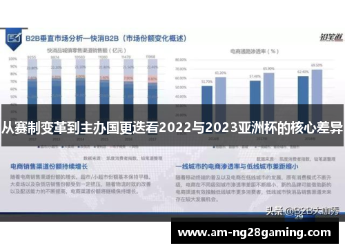 从赛制变革到主办国更迭看2022与2023亚洲杯的核心差异 从赛制变革到主办国更迭看2022与2023亚洲杯的核心差异