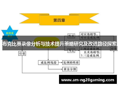 布克比赛录像分析与技术提升策略研究及改进路径探索 布克比赛录像分析与技术提升策略研究及改进路径探索