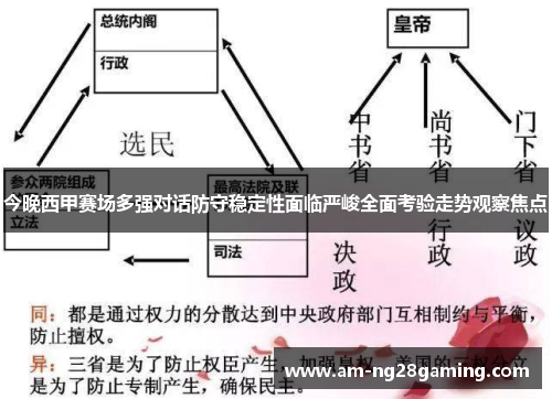 今晚西甲赛场多强对话防守稳定性面临严峻全面考验走势观察焦点 今晚西甲赛场多强对话防守稳定性面临严峻全面考验走势观察焦点
