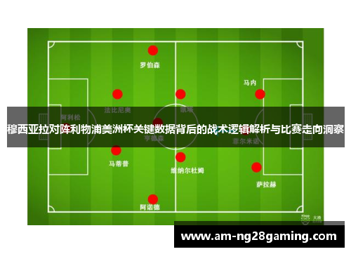 穆西亚拉对阵利物浦美洲杯关键数据背后的战术逻辑解析与比赛走向洞察 穆西亚拉对阵利物浦美洲杯关键数据背后的战术逻辑解析与比赛走向洞察