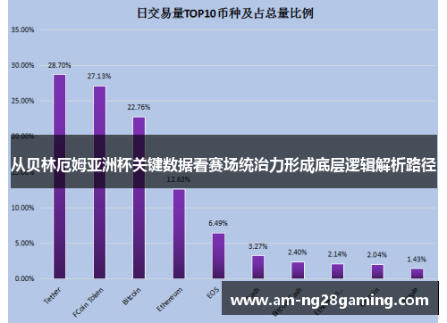 从贝林厄姆亚洲杯关键数据看赛场统治力形成底层逻辑解析路径 从贝林厄姆亚洲杯关键数据看赛场统治力形成底层逻辑解析路径