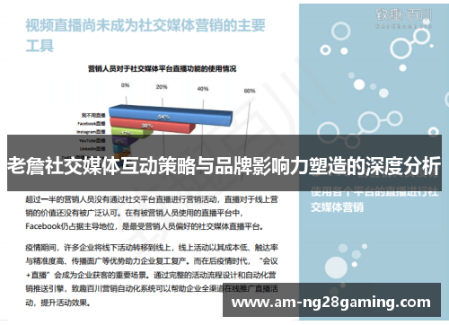 老詹社交媒体互动策略与品牌影响力塑造的深度分析 老詹社交媒体互动策略与品牌影响力塑造的深度分析