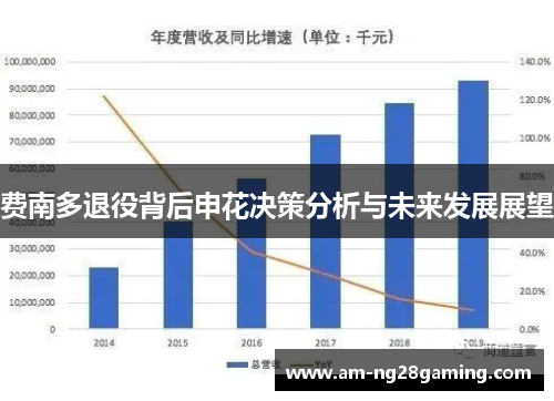 费南多退役背后申花决策分析与未来发展展望 费南多退役背后申花决策分析与未来发展展望